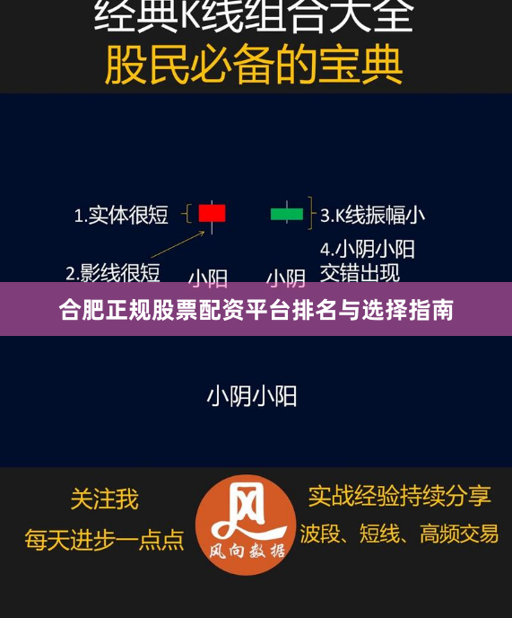 合肥正规股票配资平台排名与选择指南