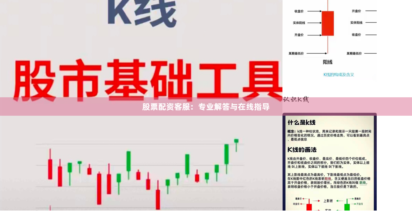 股票配资客服：专业解答与在线指导